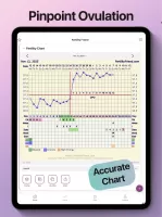 Fertility Friend Ovulation App