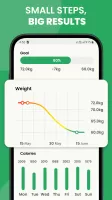 Keto Diet Tracker