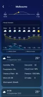 Weather Forecast