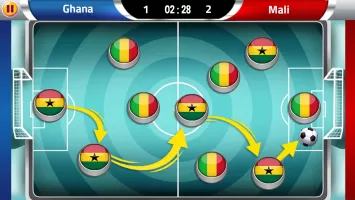African Football leagues