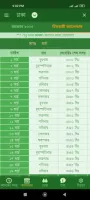 Ramadan Calendar 2025