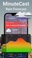 Weather