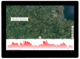 Speedometer GPS Pro