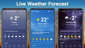 Weather Forecast