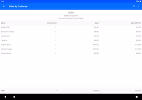 Zoho Books