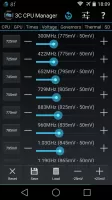 3C CPU Manager