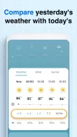 Weather Screen