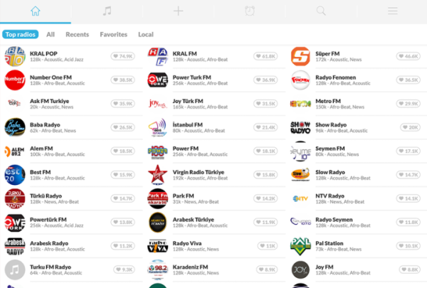 Radio Turkey - Radio FM