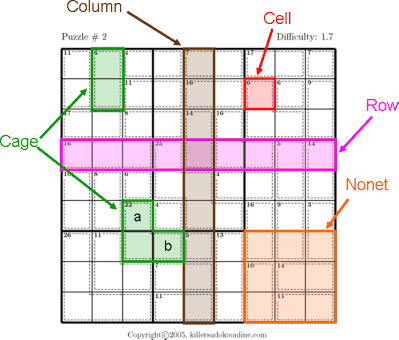 Killer Sudoku - Sudoku Puzzles