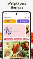 Weight Loss Recipes