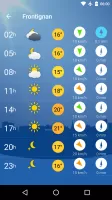 Météo Villes