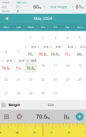 Weight Calendar