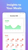 Nutrilio