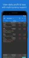 My Stocks Portfolio & Market