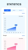 Weight Tracker: BMI, BMR, LBM