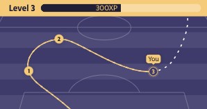 The Sun Dream Team Soccer