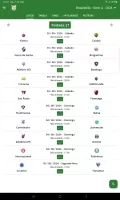 Brasileirão 2025 Série A B e C