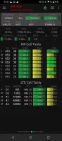 Network Signal Guru