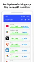 Data Usage Analyzer