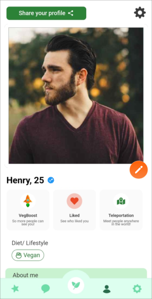Veggly