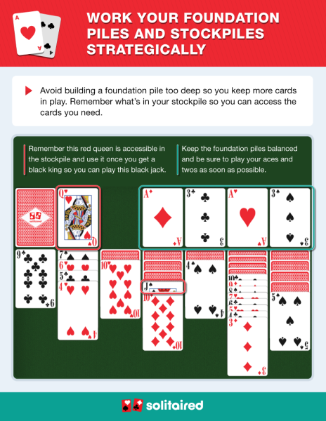 Solitaire Card Games, Classic