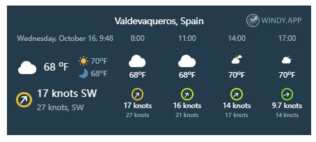 Windy.app - Enhanced forecast
