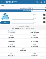 Land Area Calculator