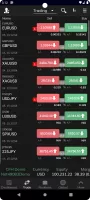 NetDania Stock & Forex Trader