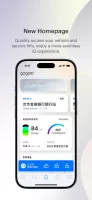 Gogoro®