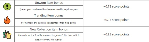 Pocket Styler: Fashion Stars