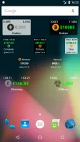 Bitcoin Ticker Widget