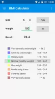BMI & Weight Control