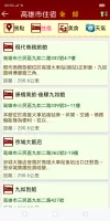 台灣旅遊景點,民宿,美食推薦