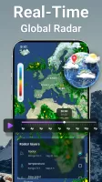 Weather