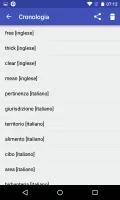 Online Thesaurus