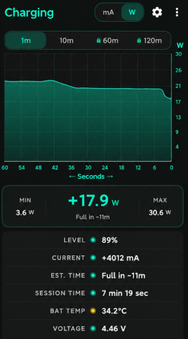 Battery Charging Monitor