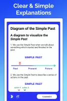 English Grammar
