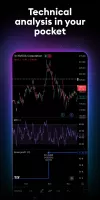 TradingView