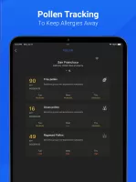 Air Quality & Pollen - AirCare