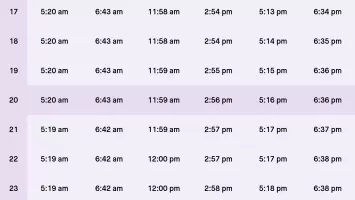 Kuwait Prayer Times