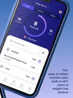 WeightWatchers Program