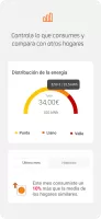 Repsol Vivit