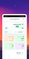 صحتي : نظام غدائي لزيادة الوزن