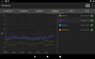 WiFi Monitor