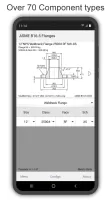 Pipedata