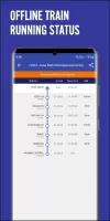 Mobile IRCTC Ticket Booking