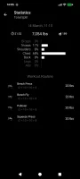 Dumbbell Home Workout