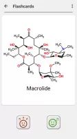 Functional Groups of Chemistry