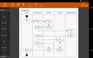Flowdia Diagrams Lite