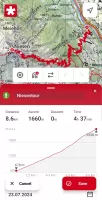 SwitzerlandMobility